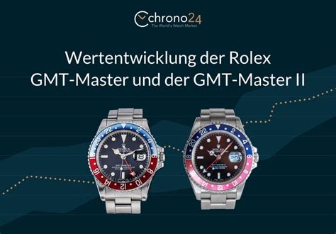 rolex gmt master 2 wertentwicklung